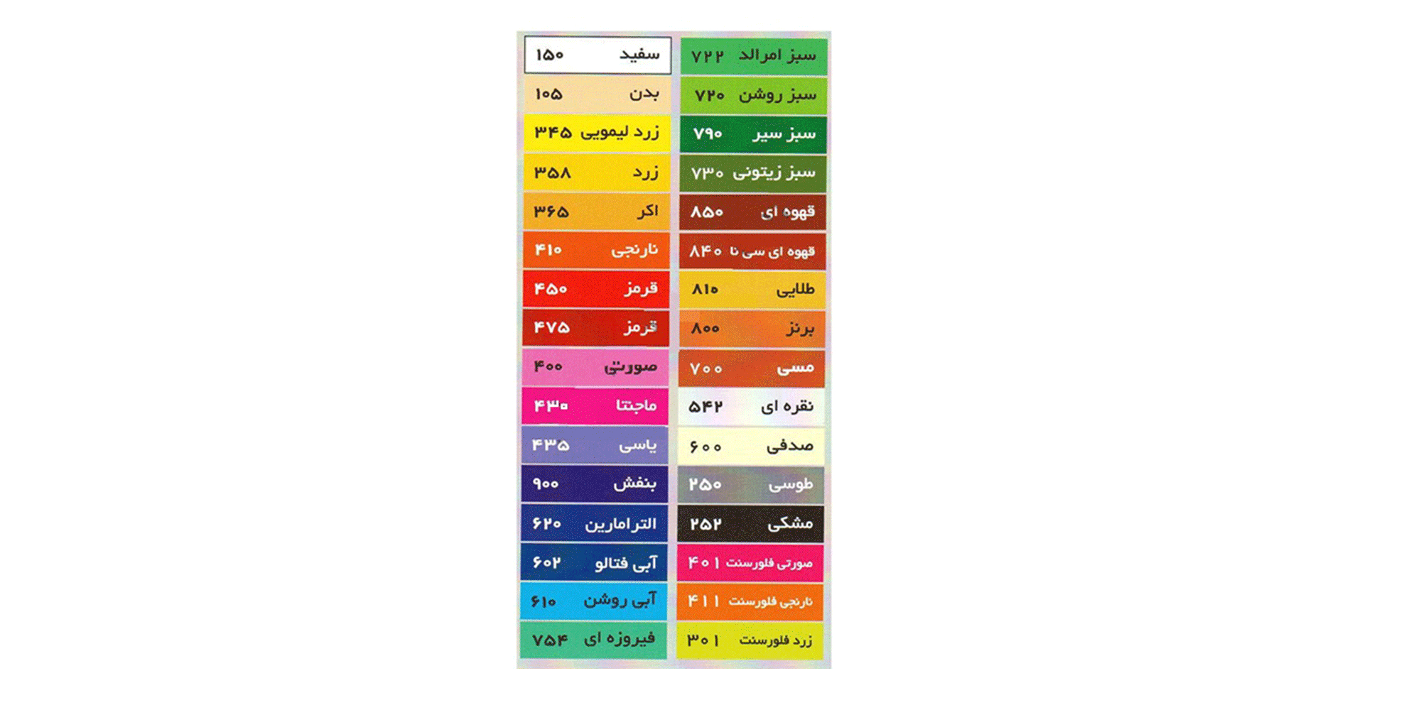 پارس گواش تکی