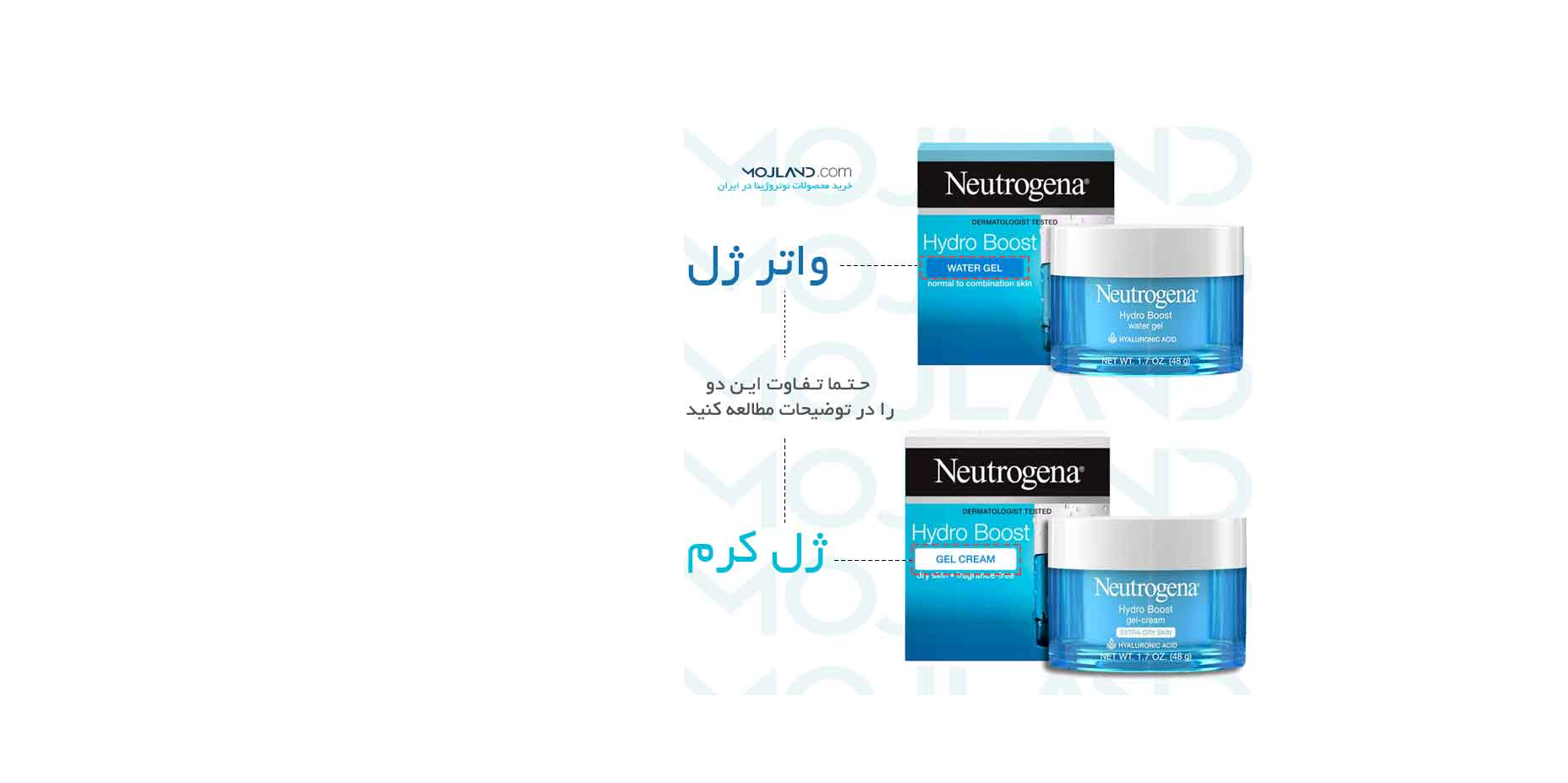 کرم آبرسان نوتروژینا مدل Hydro Boost